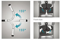 articulating probe